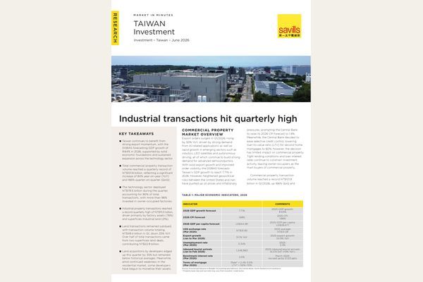 Report image from Savills: Taiwan Investment – Market in Minutes, June 2026: Industrial transactions hit quarterly high