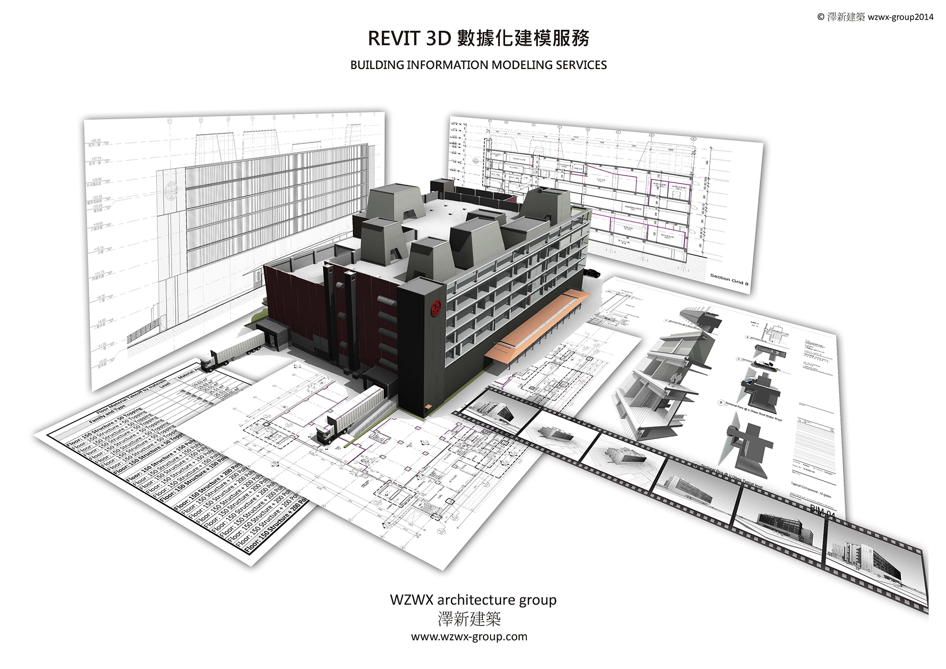 Дорожная карта по внедрению bim технологий в строительстве